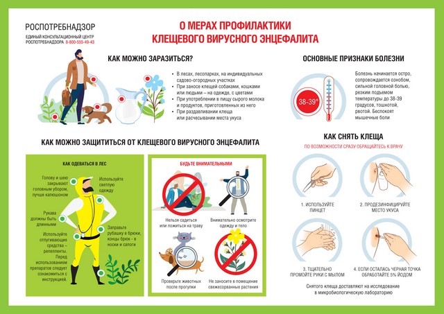 Памятки для населения